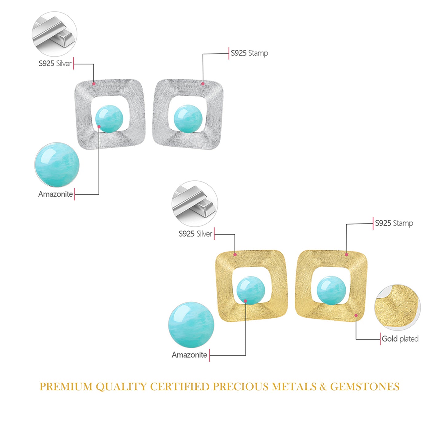 Uneven Amazonite Earrings