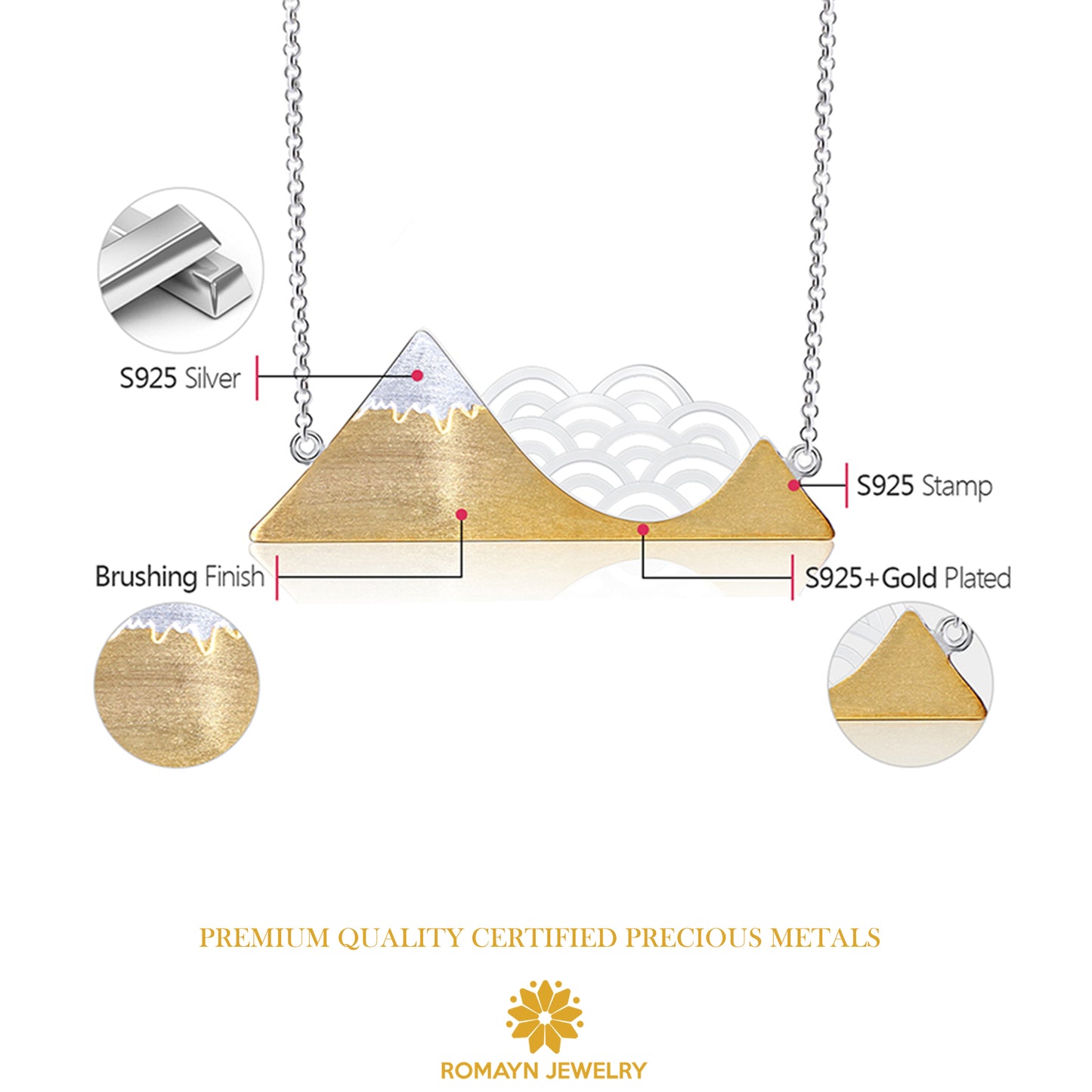 Mountain Cloud Necklace