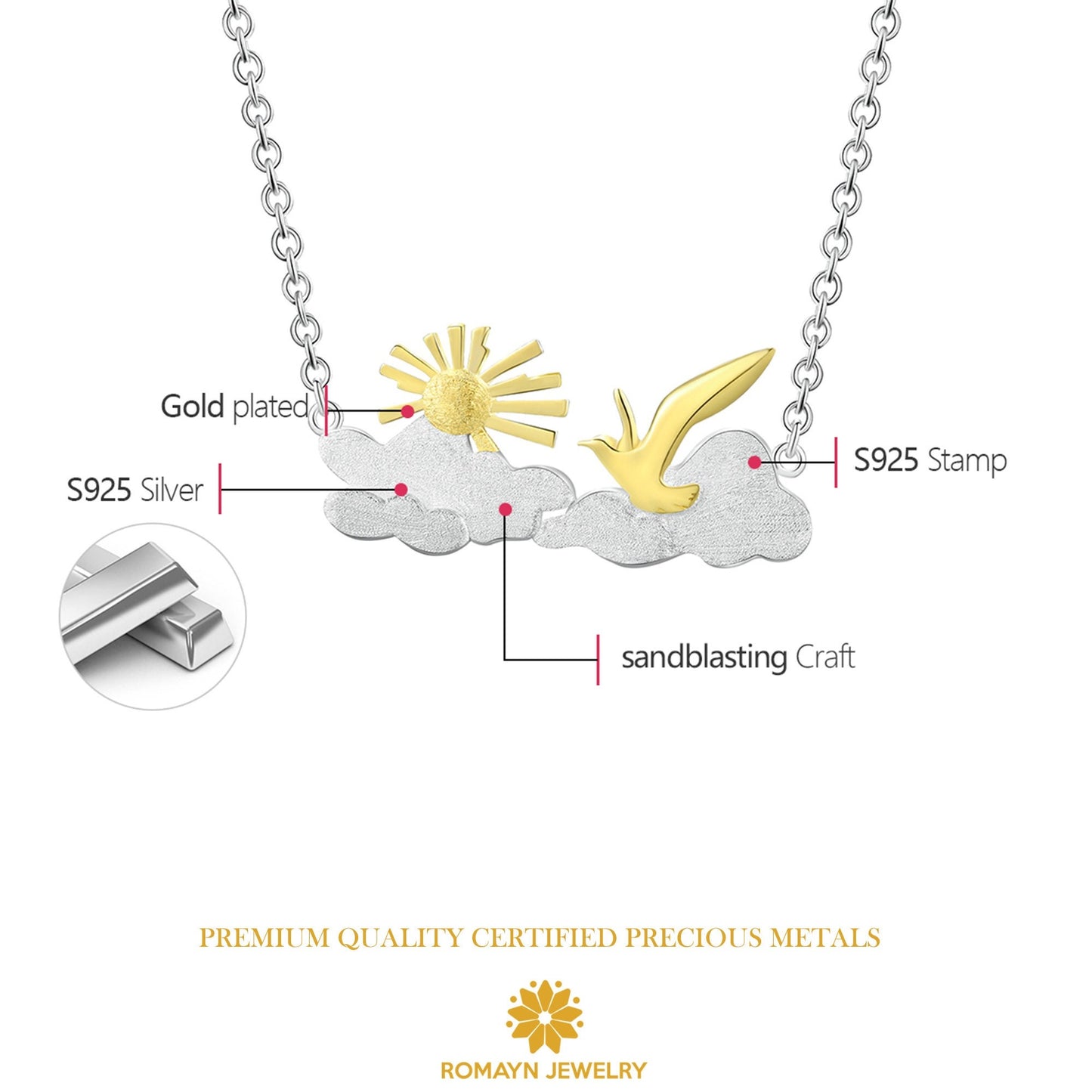 Sunrise Bird Necklace