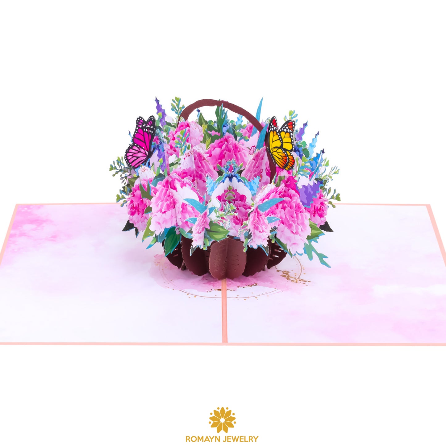 Hydrangea Flower Basket Card