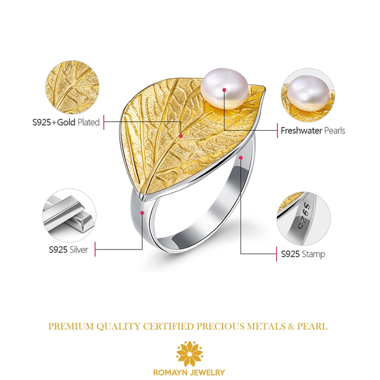 Water Drop On The Leaf Ring