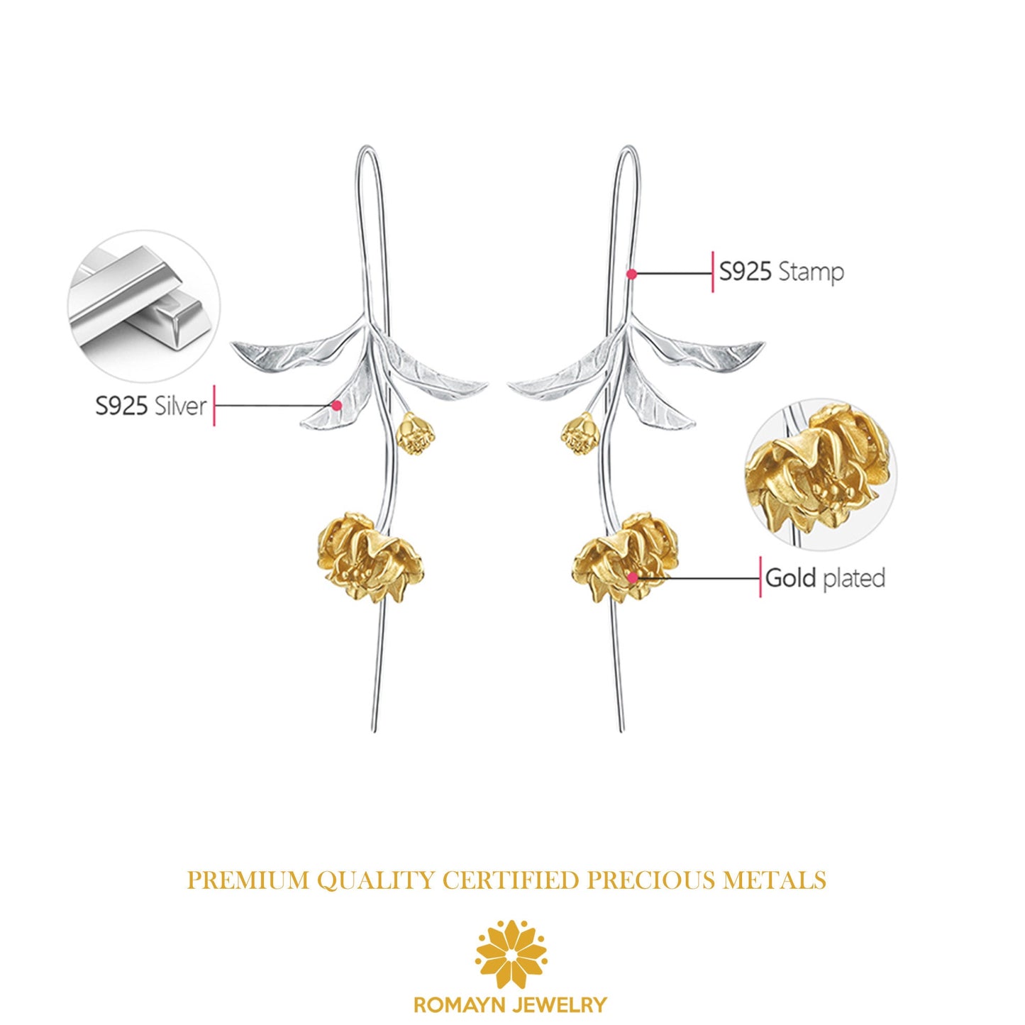 Begonia Flower Earrings