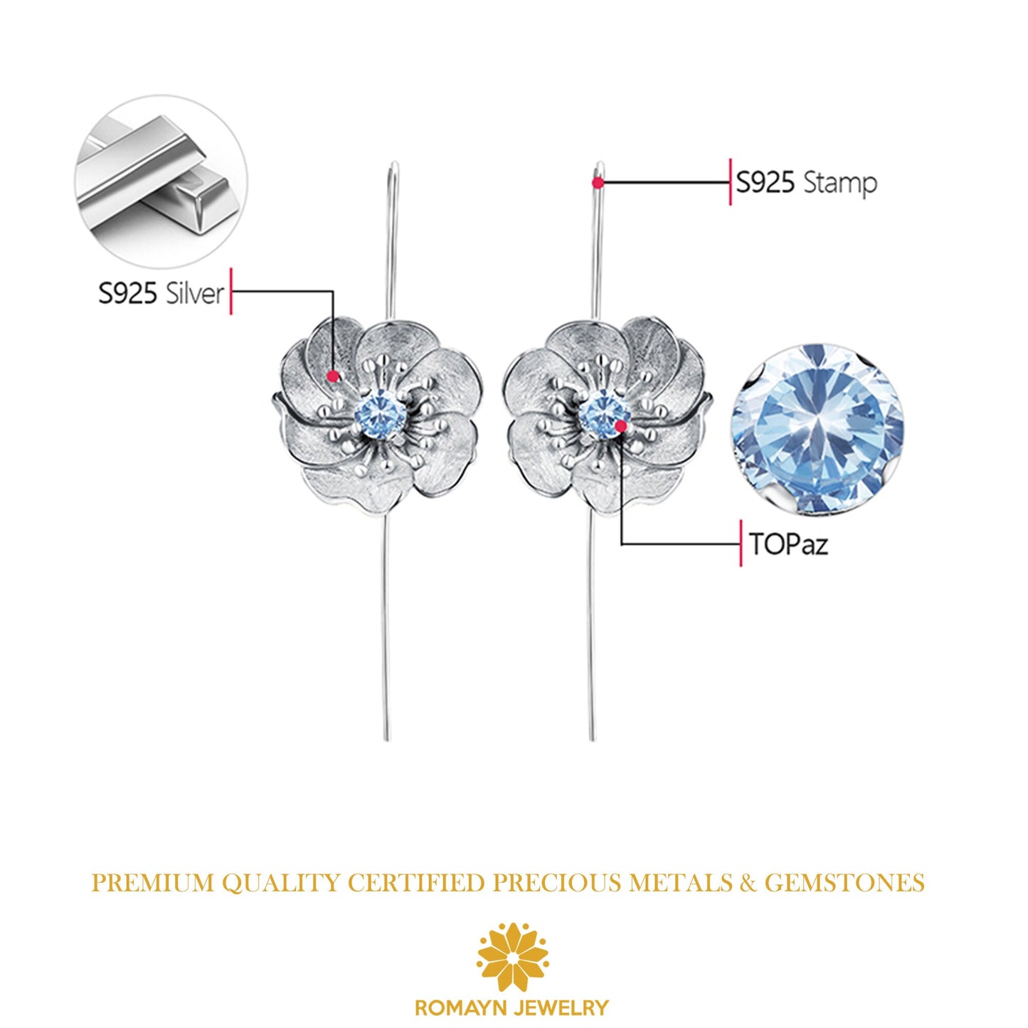 Anemone Flower Topaz Earrings