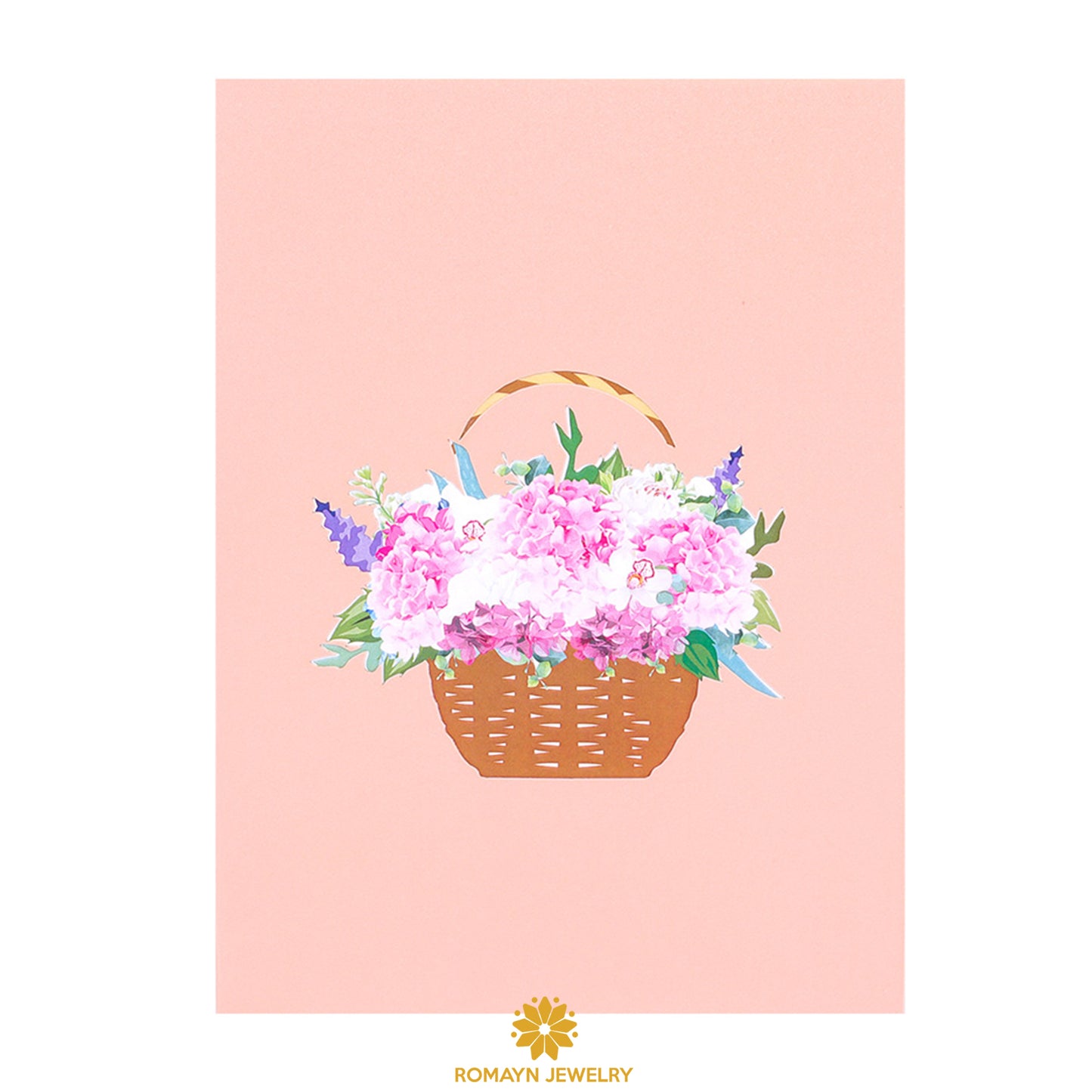 Hydrangea Flower Basket Card