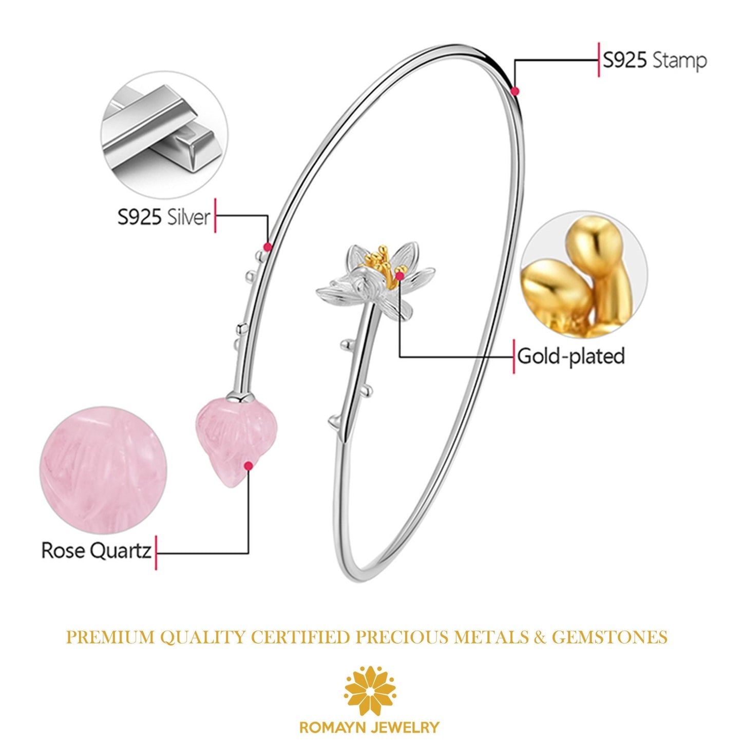 Lotus Flower Bangle