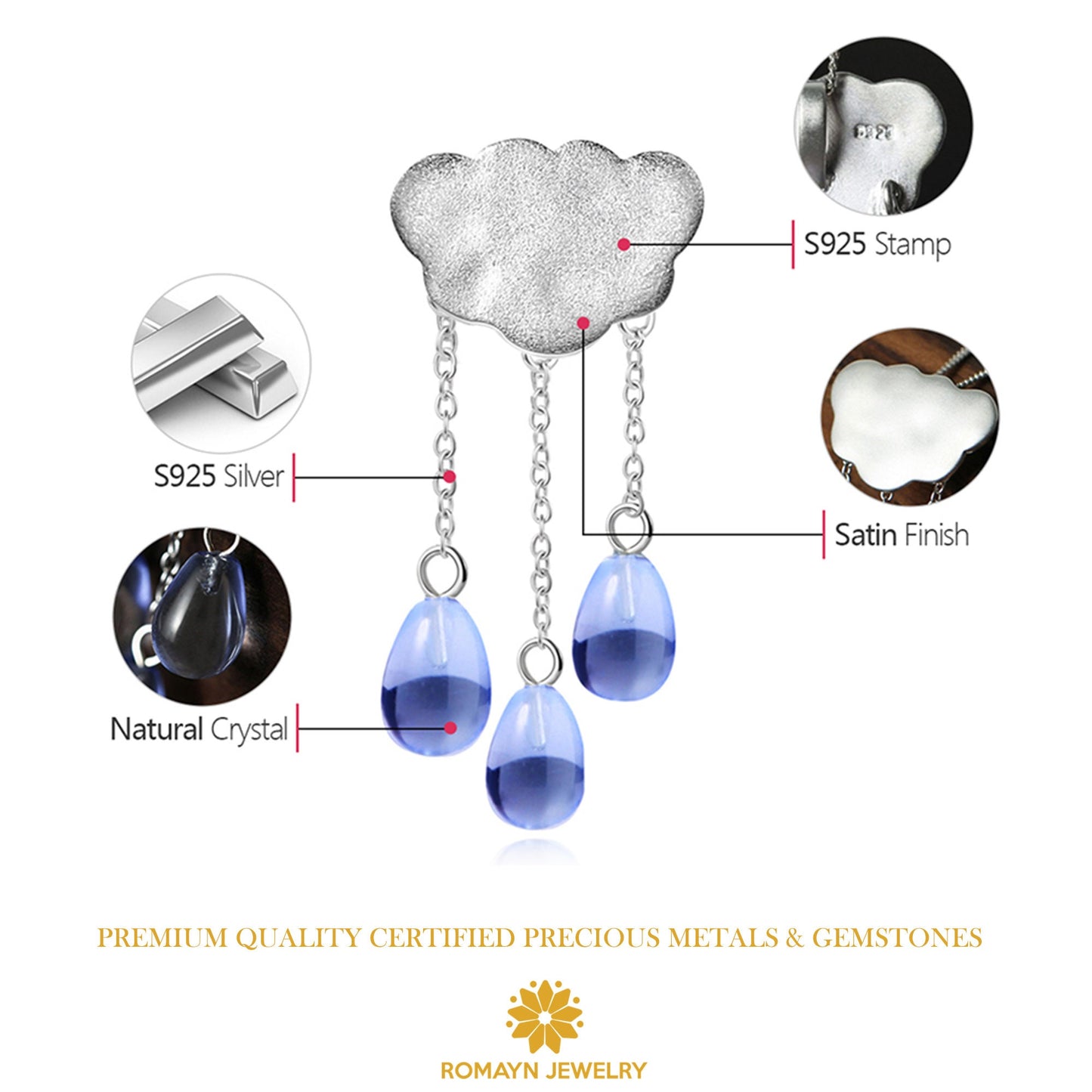 Rainy Cloud Necklace