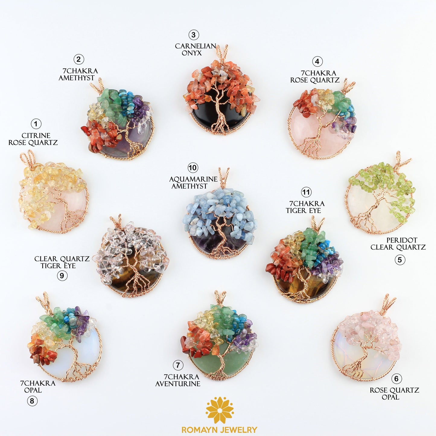 Gemstone Tree Of Life Necklaces, Wholesale Price